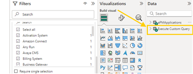 visualisations