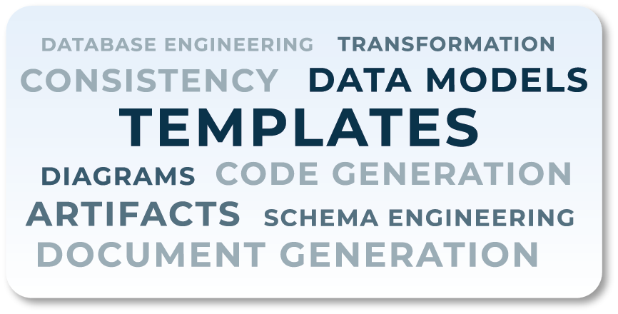 Templates