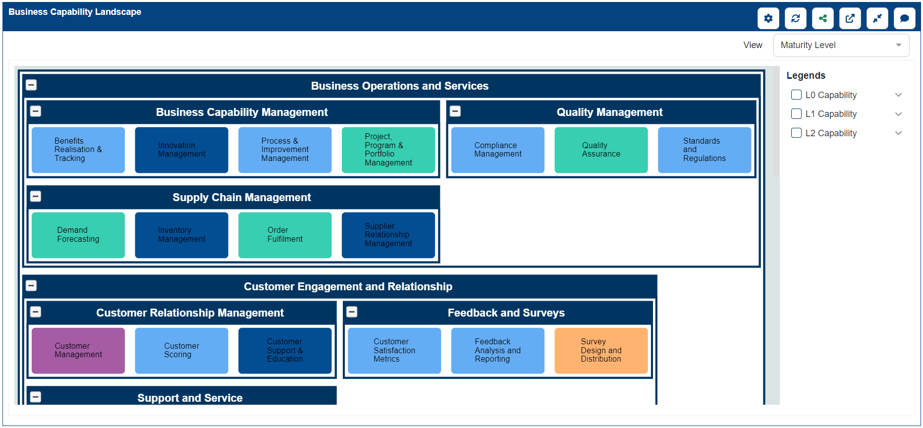 Business-Capability-Landscape