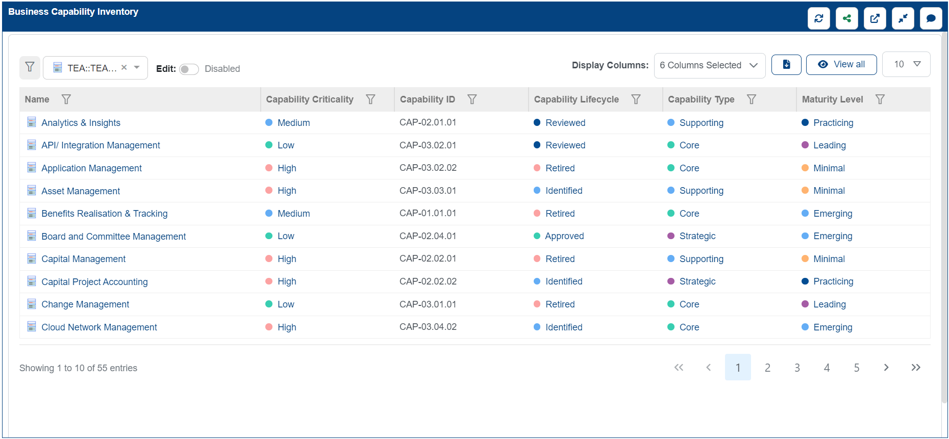 Capability-Inventory